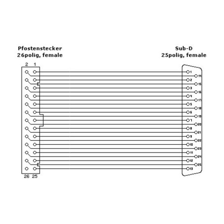 Équerre de fente parallèle, InLine®, avec 25 broches Sub D prise femelle à 26-pin connecteur femelle, 0,34m