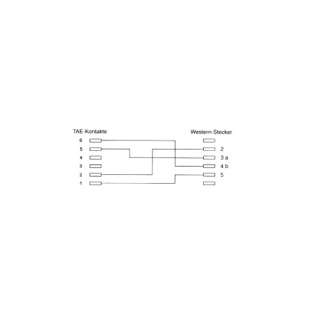 18814 - Câble de connexion InLine® TAE-N, TAE-N vers RJ11 (6P4C), 20 m