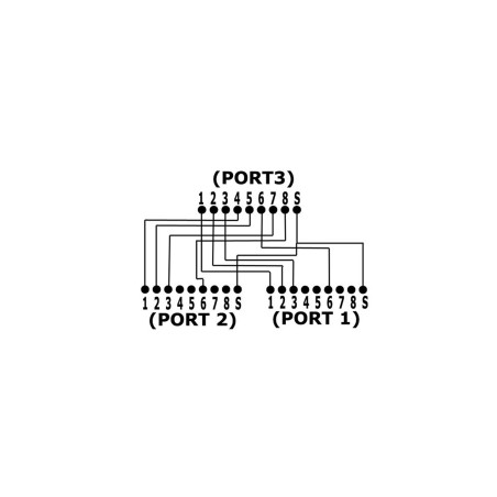 69995 - Adaptateur en T InLine® Cat.5e (Port-Doppler), fiche RJ45 vers 2x prise RJ45 0,15 m