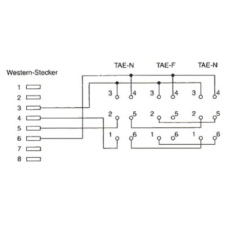 InLine? TAE Adapterkabel, RJ45 Stecker auf TAE NFN Dose, 20cm