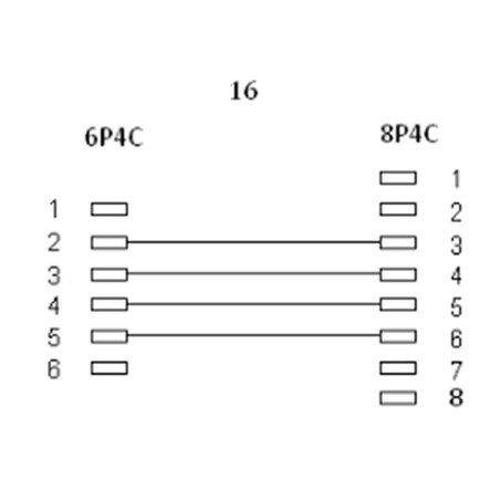 InLine? Modularkabel, RJ45 zu RJ11 Stecker / Stecker, 4adrig, 6m