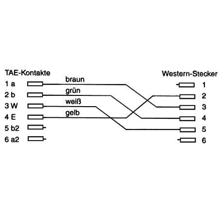 InLine? TAE-F Kabel, 6polig/4adrig, f?r Import, TAE-F Stecker / RJ11 Stecker, 3m