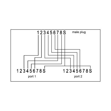 69932A - Doubleur de port RNIS InLine®, 1x fiche RJ45 vers 2x prise RJ45, avec câble