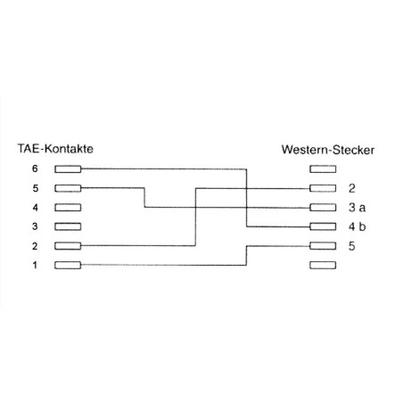 Câble de raccordement TAE-N, InLine®, 15m