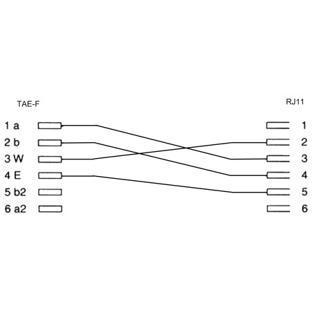 InLine? TAE-F Adapter, TAE-F Stecker auf RJ11 Buchse, f?r Import Telefone