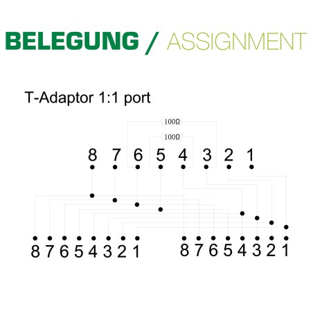 InLine? ISDN Verteiler, 2x RJ45 BU, 15cm Kabel, mit Endwiderst?nden, montierbar