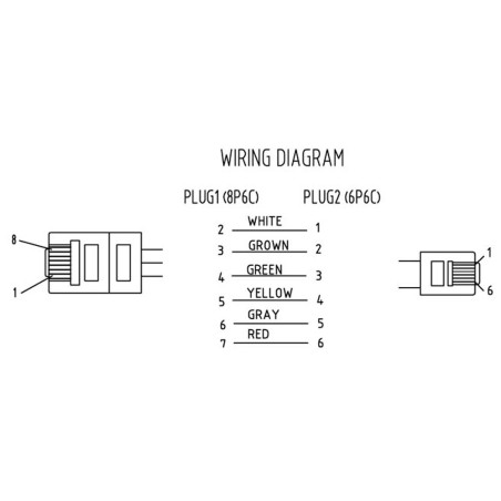 Câble modulaire, InLine®, RJ45 - RJ12 mâle/mâle 6 fils 3m