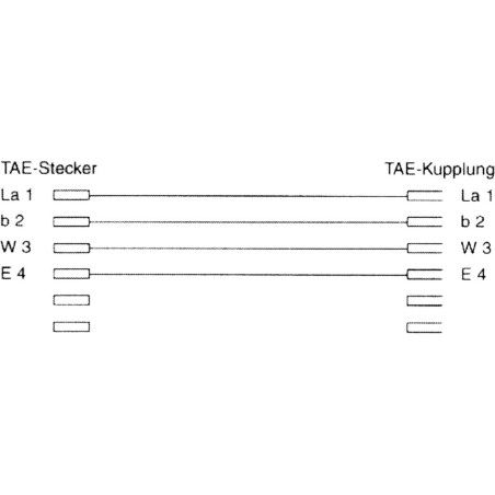 Rallonge TAE-F, InLine®, TAE-F mâle/fem. 10m