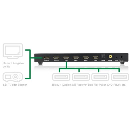 InLine® HDMI Matrix Switch / Umschalter, 4K2K, 4 Eingänge auf 2 Ausgänge