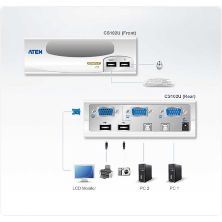 ATEN CS102U KVM-Switch 2-fach, VGA, USB