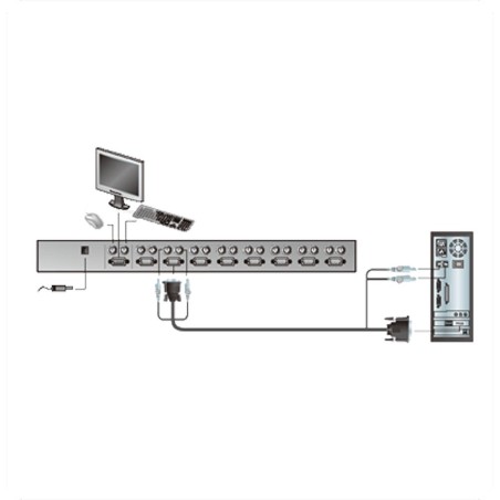 ATEN CS78 KVM-Switch 8-fach, PS/2, 19-Zoll-Rackmontage