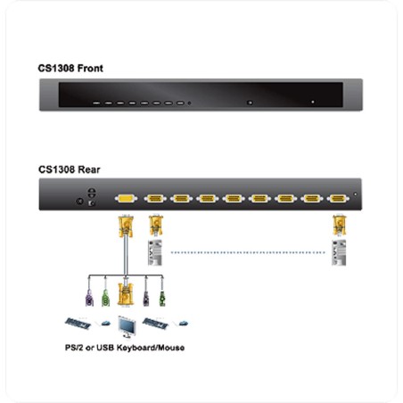 ATEN CS1308 KVM-Switch 8-fach, PS/2, USB, 19-Zoll-Rackmontage, 1HE