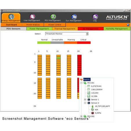 ATEN PE6108G 19"-Stromverteiler eco-PDU, 8 Ausgänge C13