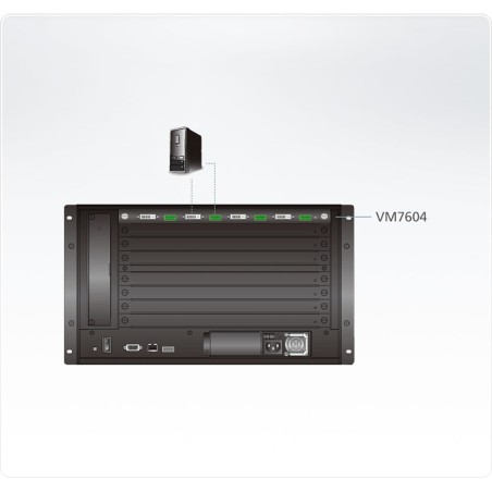 ATEN VM7604 4-Port-DVI-D-Eingabekarte für VM1600, 4 A/V-Quellen an 4 Displays