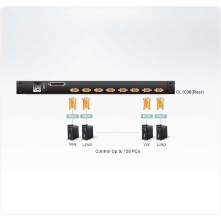 ATEN CL1008M KVM-Switch, 17" LCD, 8-fach, DE-Layout