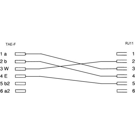 Adaptateur TAE-F InLine®, prise TAE-F sur RJ11 prise femelle, pour importation téléphone