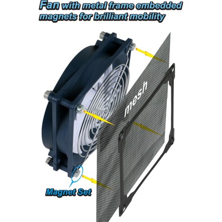 Lüfter, Titan, 140x140x25mm, TTC-NF82TZ (RB), USB